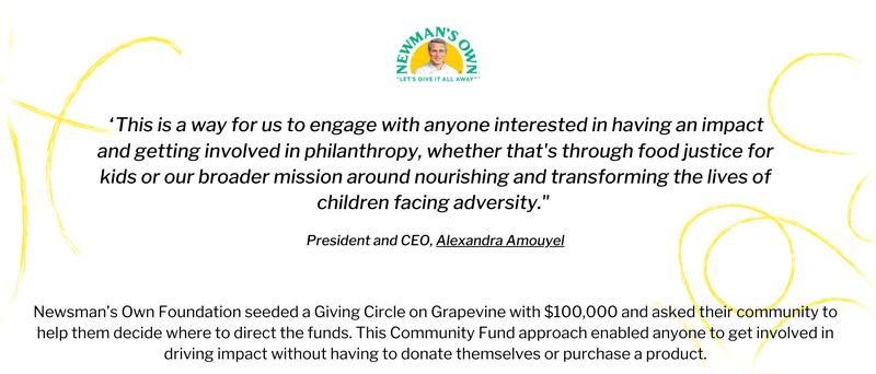 Companies Page - Newmans Own Highlight